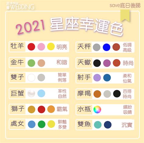 2023幸運色五行顏色|2023風水幸運色指南